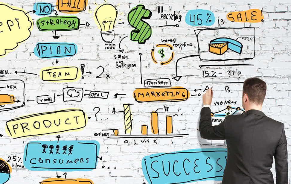 加好友開發潛在市場